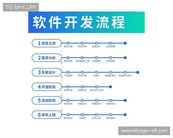 凯发网网站登录入口官网下载指南，详细步骤帮助用户顺利进入官方平台