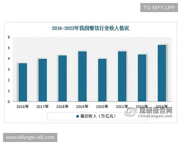 了解万利真人的客户支持与帮助渠道