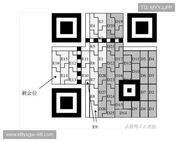 探索ag真人二维码背后的技术原理，了解其在线上娱乐中的重要作用及未来发展