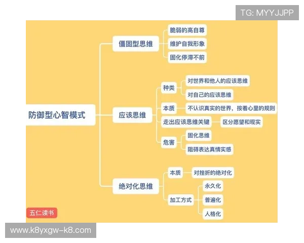K8正式官网正式上线,成为行业内最具权威性和专业性的官方信息平台 K8正式官网正式上线,成为行业内最具权威性和专业性的官方信息平台