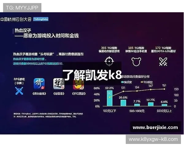 K8凯发手机版下载常见安装问题及解决方案，确保顺利完成下载