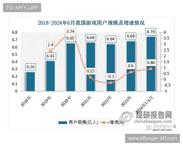 三公游戏历史背景与发展趋势，了解传统游戏的现代创新之路
