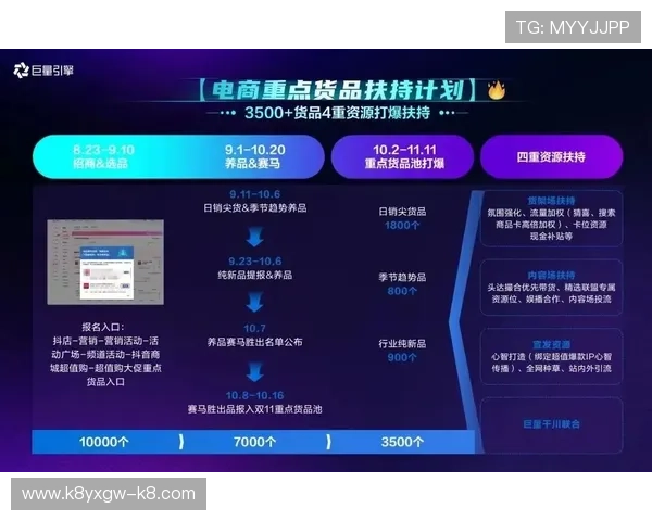 凯发旗舰厅登录线路详细教程，帮助新手快速掌握登录技巧，轻松进入游戏世界