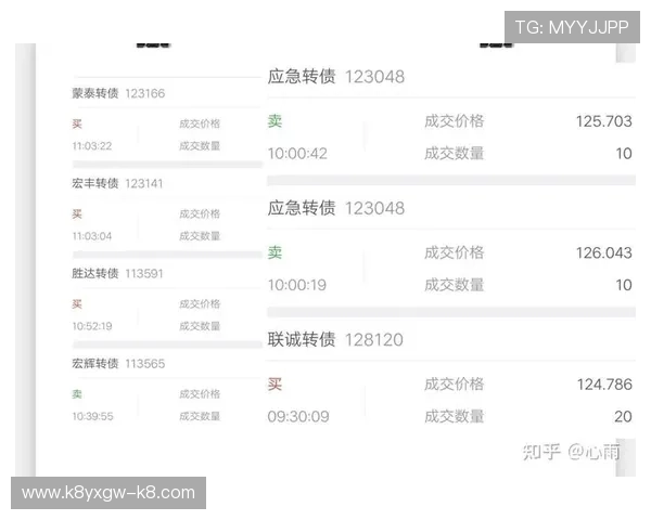 凯发旗舰平台怎么样知乎：用户在知乎上的真实体验与平台信誉评价