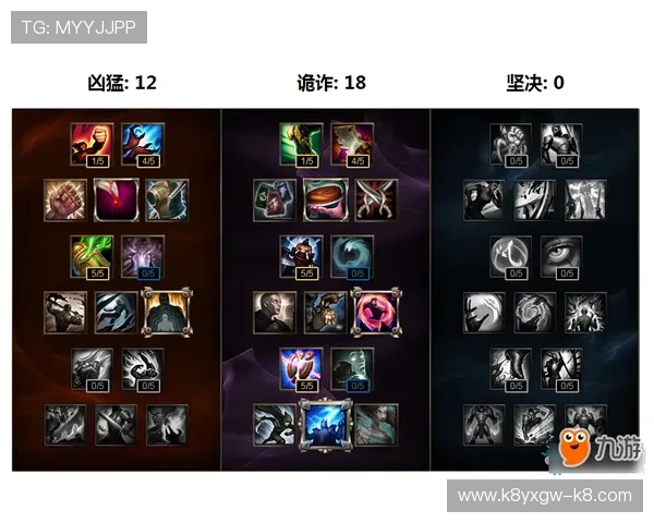 天生凯发：天赋点数合理分配技巧，提升角色整体战斗效率的实用建议