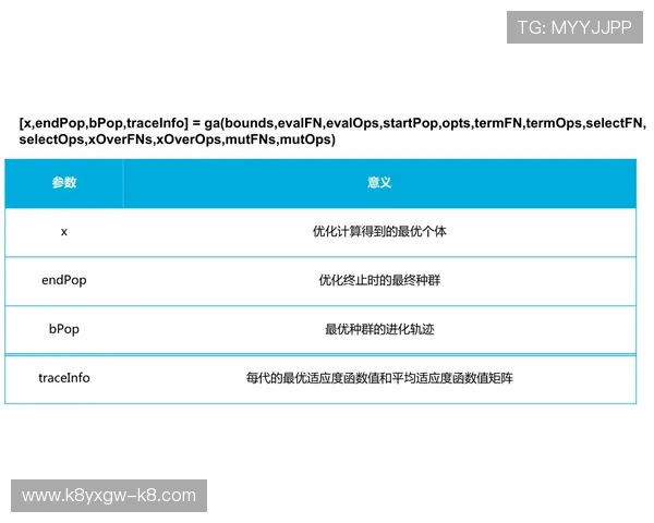 凯发线上开户一般需要多久时间,影响开通速度的因素及优化建议 凯发线上开户一般需要多久时间,影响开通速度的因素及优化建议
